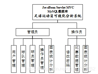 为什么智能穿戴设备对篮球运动员发展重要_1