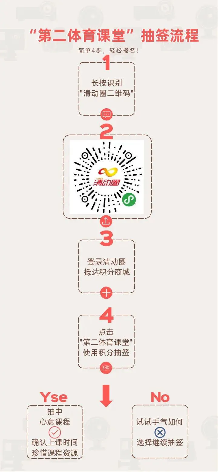 哪里有适合初学者的篮球训练管理指南_1
